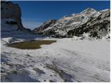 Planina Ravne - Kocbekov dom na Korošici